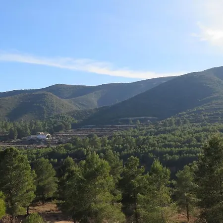 El Maset D'aielo Villa Ayelo de Malferit